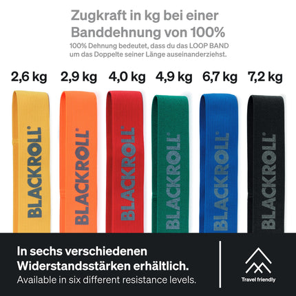 BLACKROLL® cilpu lentu komplekts (3 gab.), fitnesa lentu komplekts funkcionālajiem treniņiem, ādai draudzīgas treniņu lentes 3 stipruma pakāpēs: viegla (oranža), vidēja (zaļa) un spēcīga (zila), ražots Vācijā