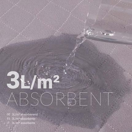 OFILAB | Nesaturēšanas ieliktnis, mazgājams, 150 cm, ar spārniņiem un 4 slāņiem | 2 gabali | Absorbējošs 3 l/m² | Ūdensizturīgs un atkārtoti lietojams | Senioriem, bērniem | Pieejams 90 cm, 135 cm, 150 cm izmēros