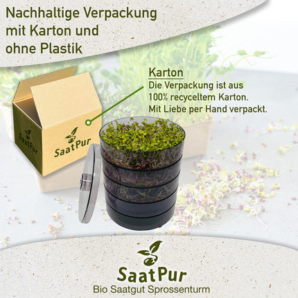 SaatPur® dīgšanas kastes komplekts ar 4 līmeņiem kā diedzēšanas ierīce: dīgļu audzēšanai un mikrozaļumu audzēšanas paplātēm. Dīgšanas kaste, diedzēšanas paplāte, diedzēšanas kaste, dīgšanas kaste, dīgšanas māja, diedzēšanas ierīce