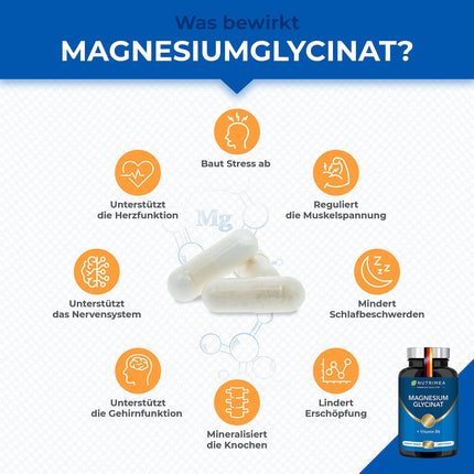 Magnija glicināts + B6 vitamīns | Optimāla biopieejamība | 1,5 mēnešu krājumi | 90 kapsulas. Augstas devas magnija citrāts + bisglicināts. BEZ piedevām. Relaksācijai, miegam, muskuļiem, nerviem. Pretstresa iedarbībai.