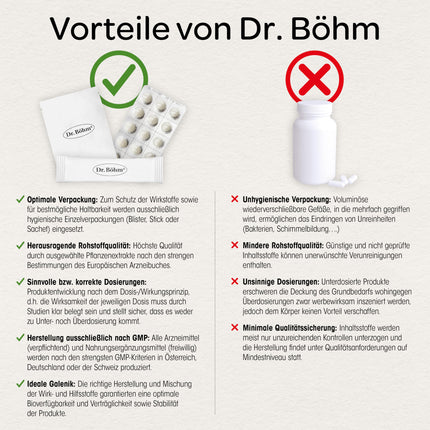 Dr. Böhm Memory Active Direct Sticks: Atmiņai, iegaumēšanai un garīgajai veiktspējai ar kurkumas ekstraktu, B vitamīniem, cinka un lecitīna kompleksu, 20 stienīši