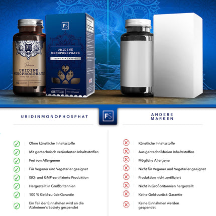 FS Uridīna monofosfāts | 60 uridīna kapsulas - augsta uridīna monofosfāta deva - 300 mg uridīna vienā porcijā | Bez ĢMO, glutēna un alergēniem | Ražots Lielbritānijā