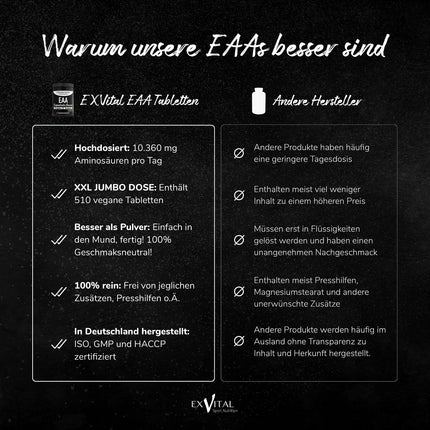 EXVital EAA tabletes ar 1036 mg vienā tabletē - 510 tabletes, visas 8 neaizvietojamās aminoskābes EAA - Multi Amino augsta deva - Vegāns - iepildīts Vācijā - bez piedevām